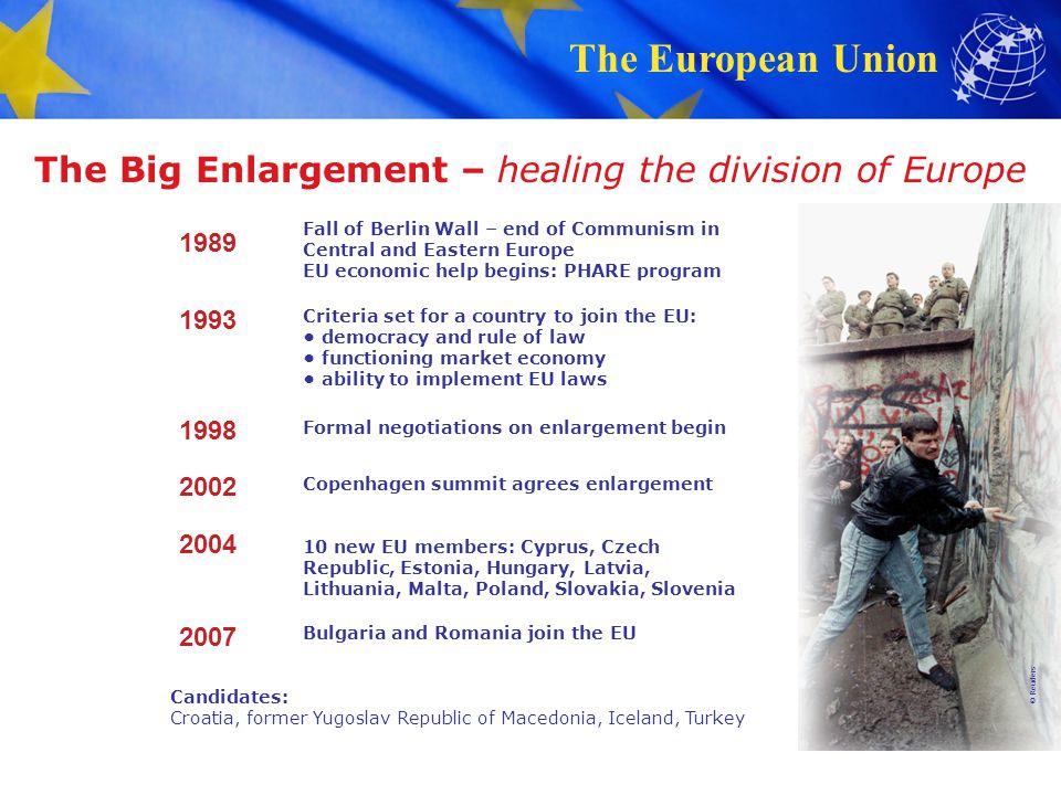 The Big Enlargement – healing the division of Europe