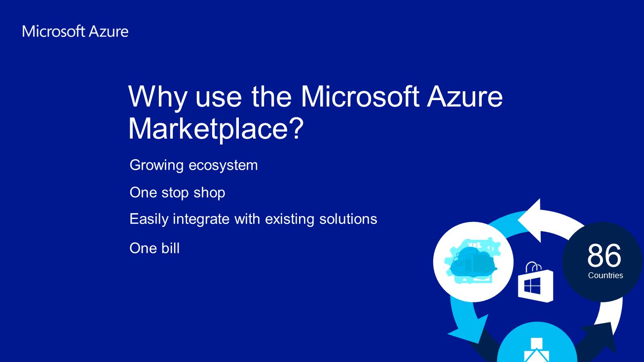 86 Why use the Microsoft Azure Marketplace Growing ecosystem