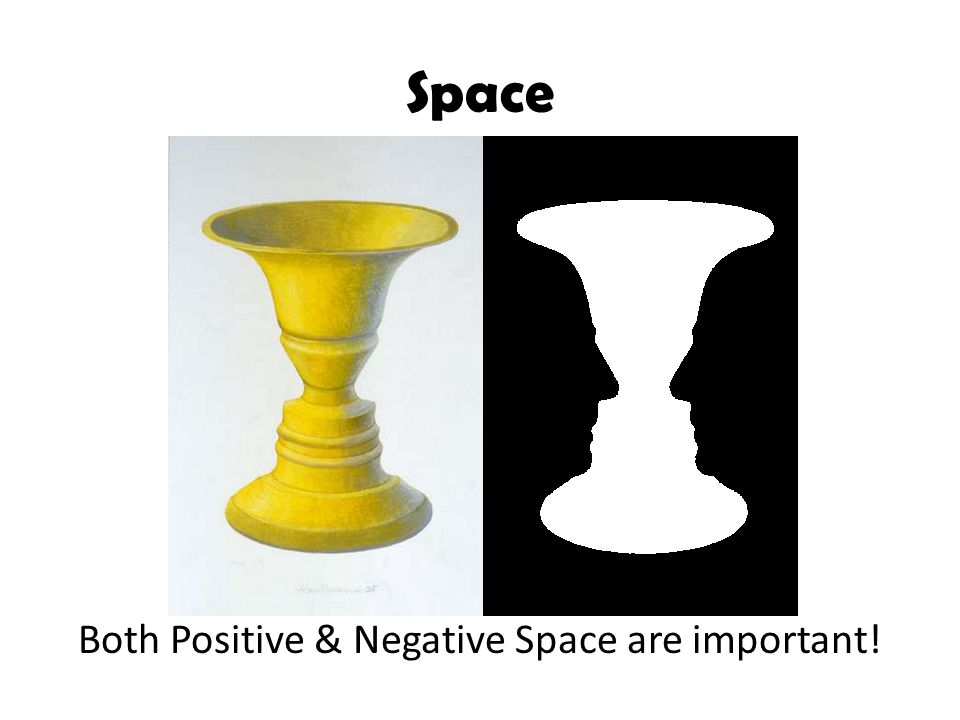 Both Positive & Negative Space are important!