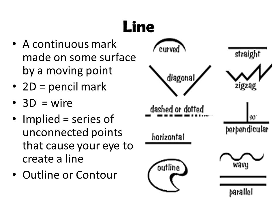 Line A continuous mark made on some surface by a moving point