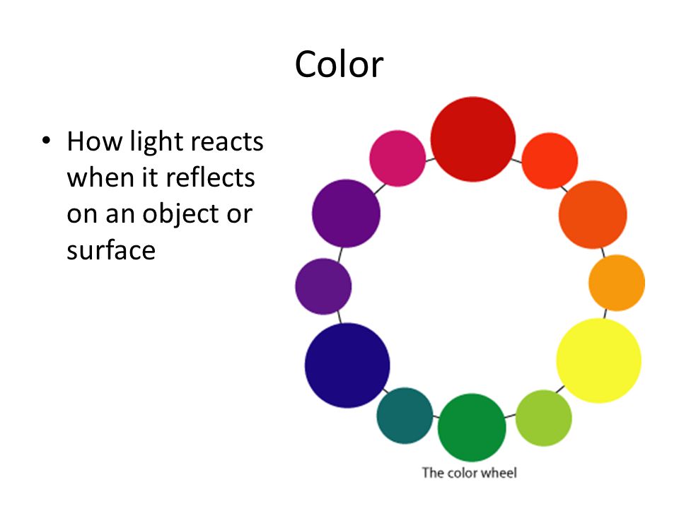 Color How light reacts when it reflects on an object or surface