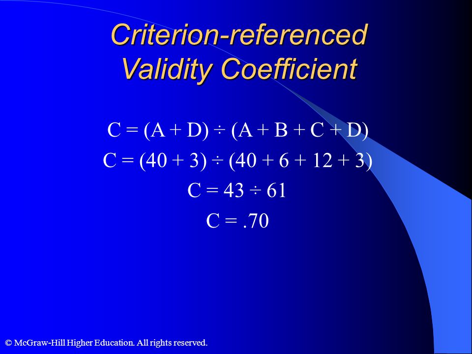 Criterion-referenced Validity Coefficient