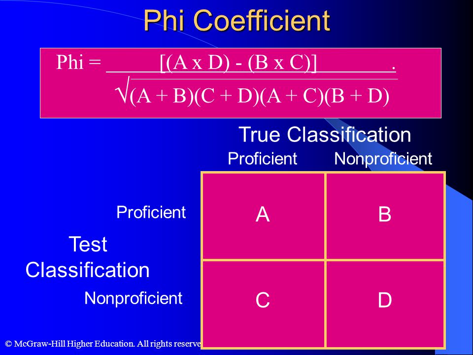 Phi Coefficient Phi = [(A x D) - (B x C)] .