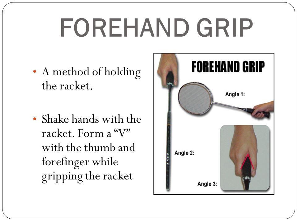 FOREHAND GRIP A method of holding the racket.