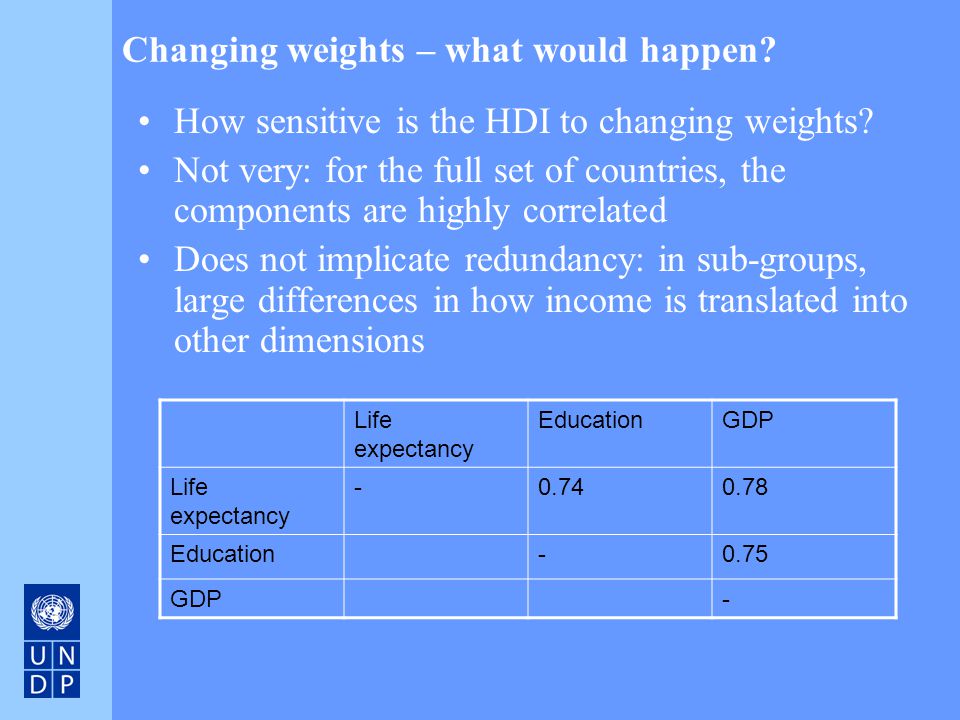 Changing weights – what would happen