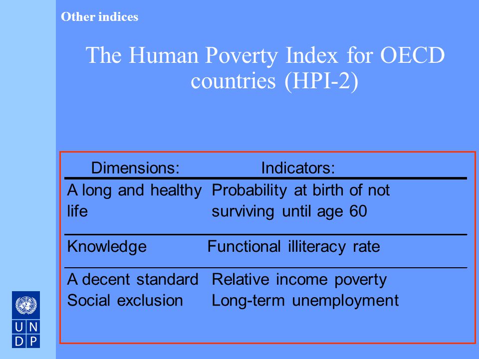 The Human Poverty Index for OECD countries (HPI-2)