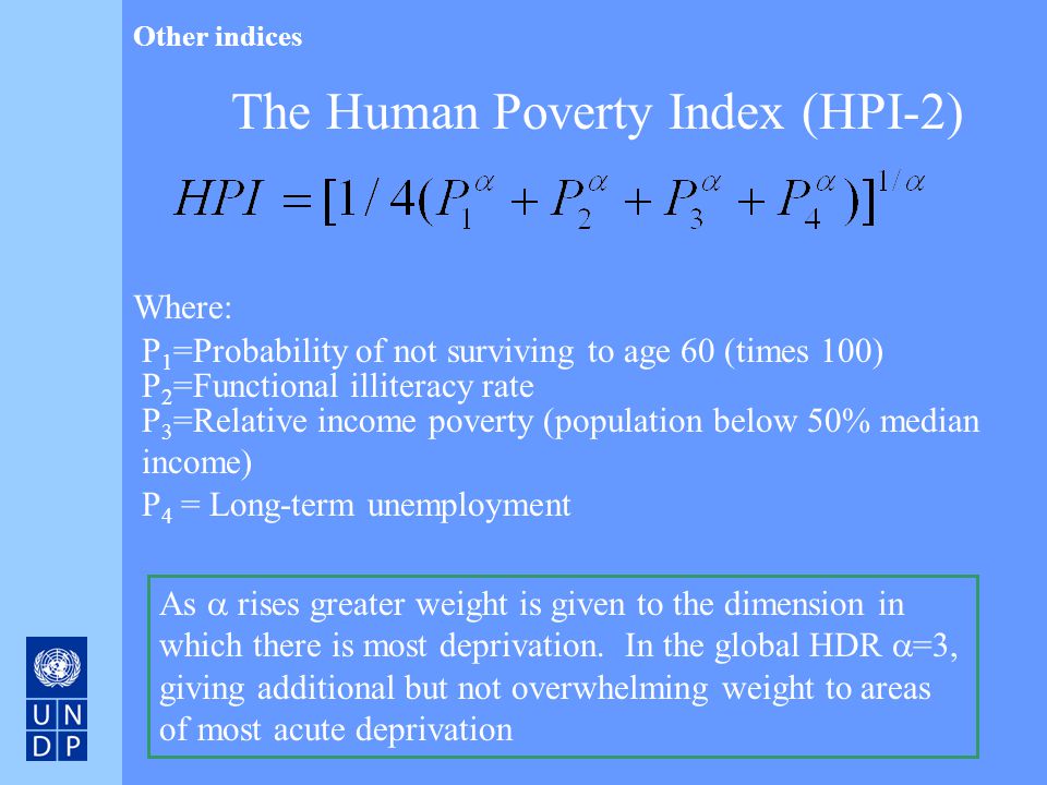 The Human Poverty Index (HPI-2)