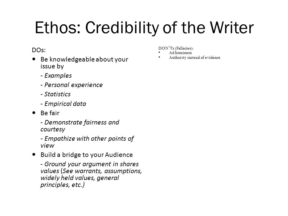 Ethos: Credibility of the Writer