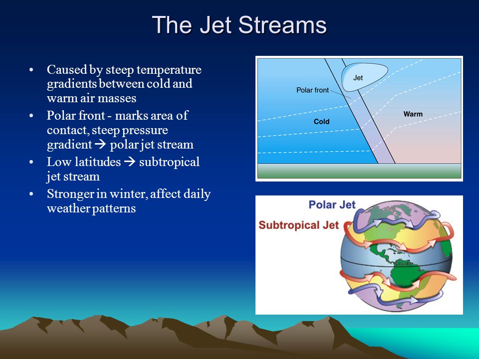 The Jet Streams Caused by steep temperature gradients between cold and warm air masses.