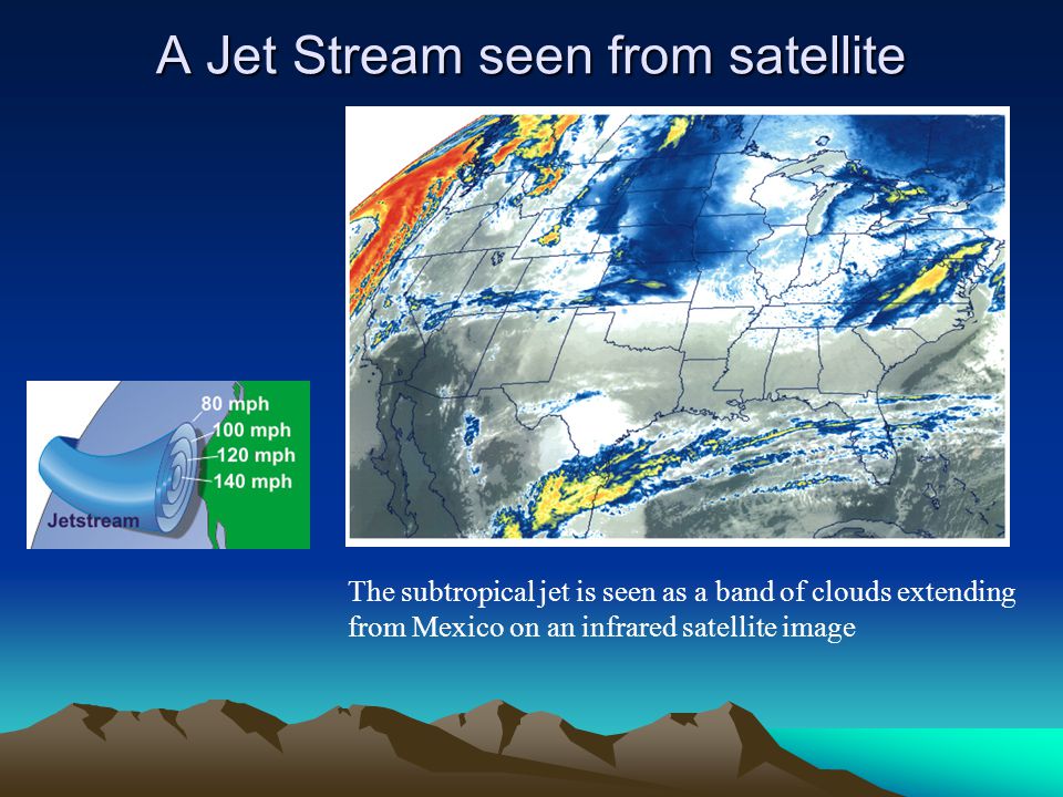 A Jet Stream seen from satellite