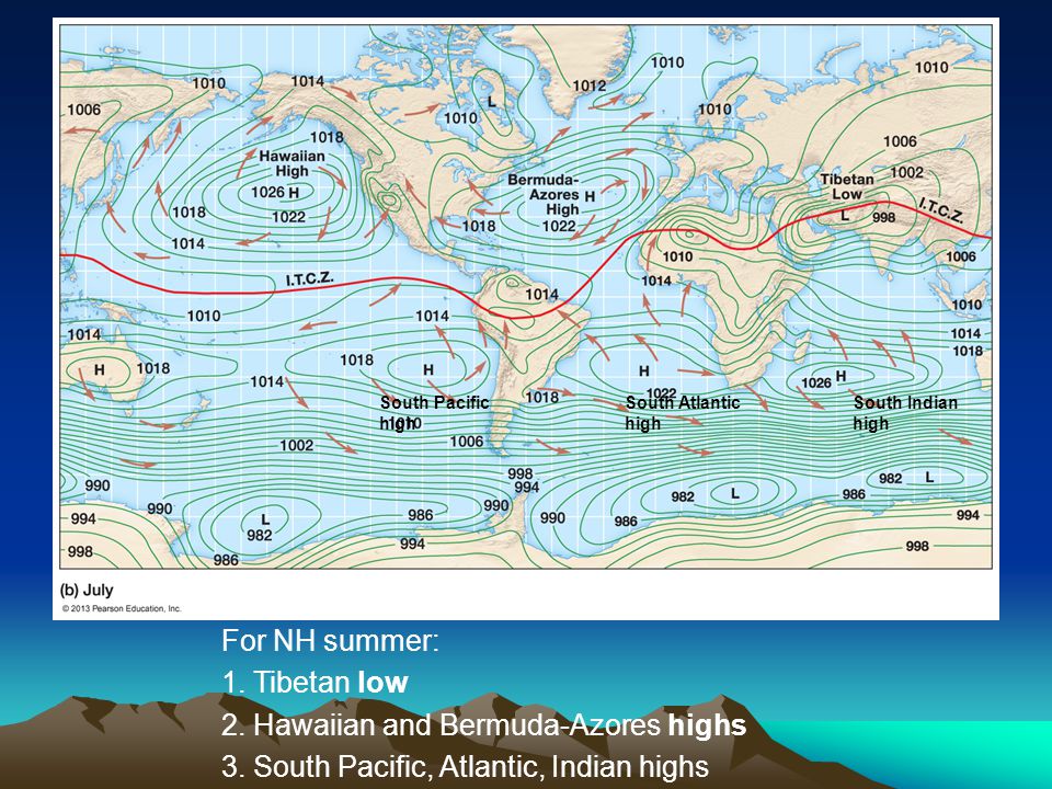2. Hawaiian and Bermuda-Azores highs
