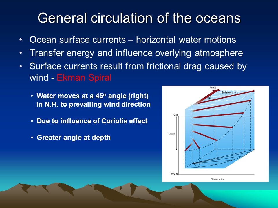 General circulation of the oceans
