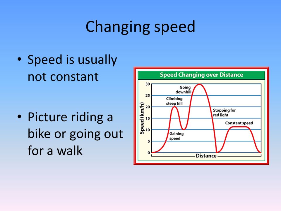 Changing speed Speed is usually not constant