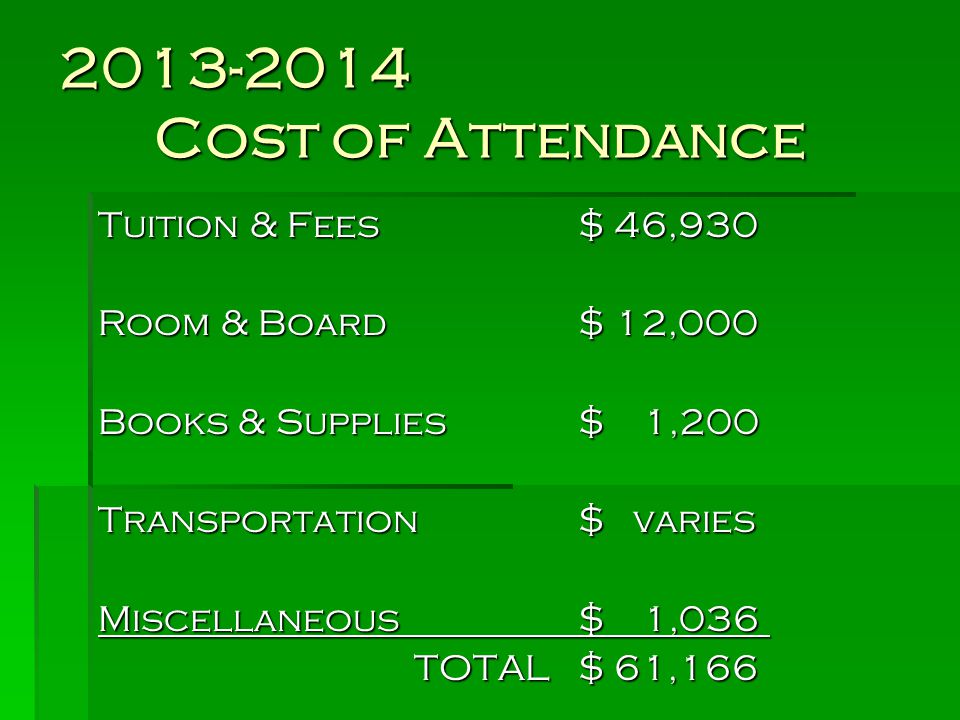 Cost of Attendance Tuition & Fees $ 46,930