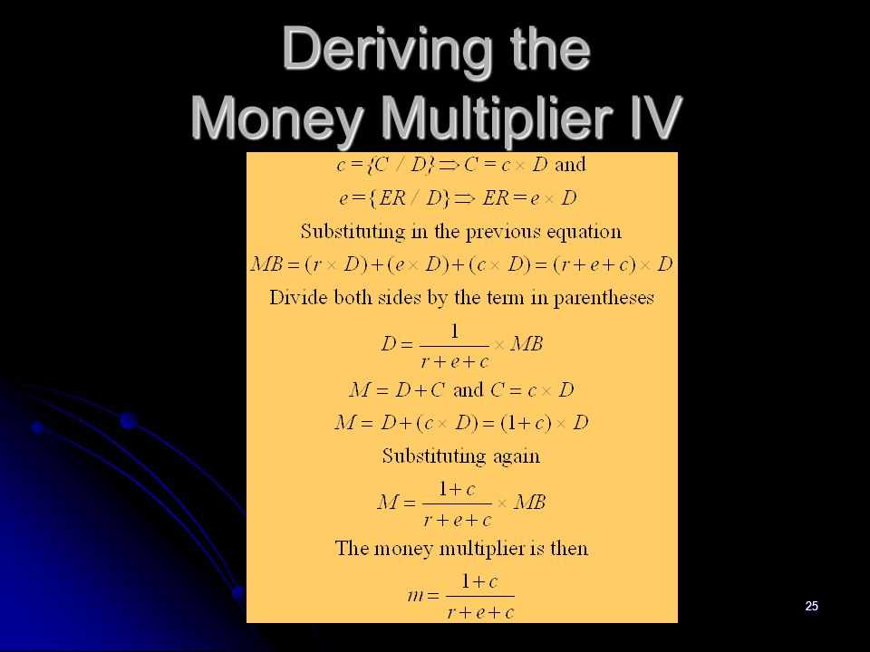 Deriving the Money Multiplier IV