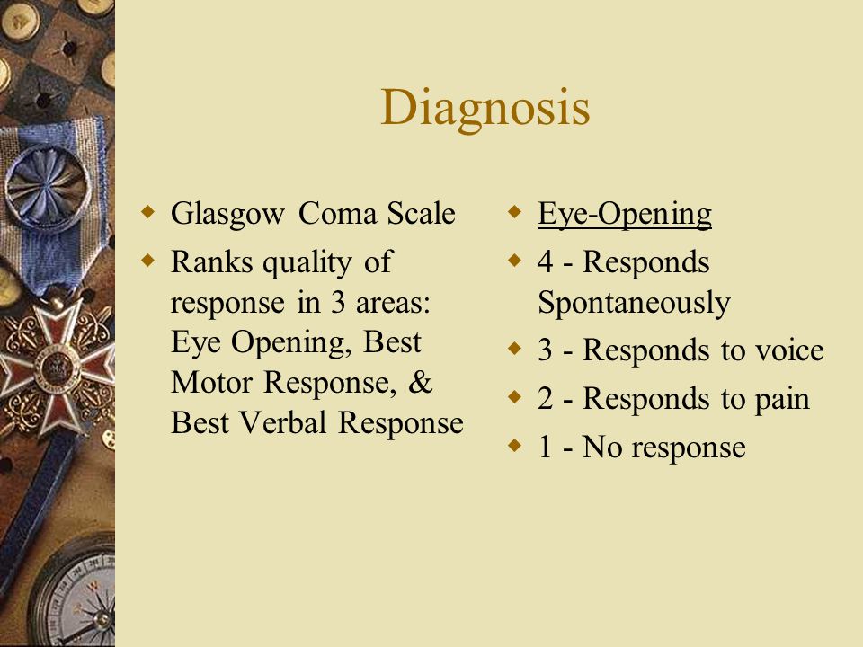 Diagnosis Glasgow Coma Scale