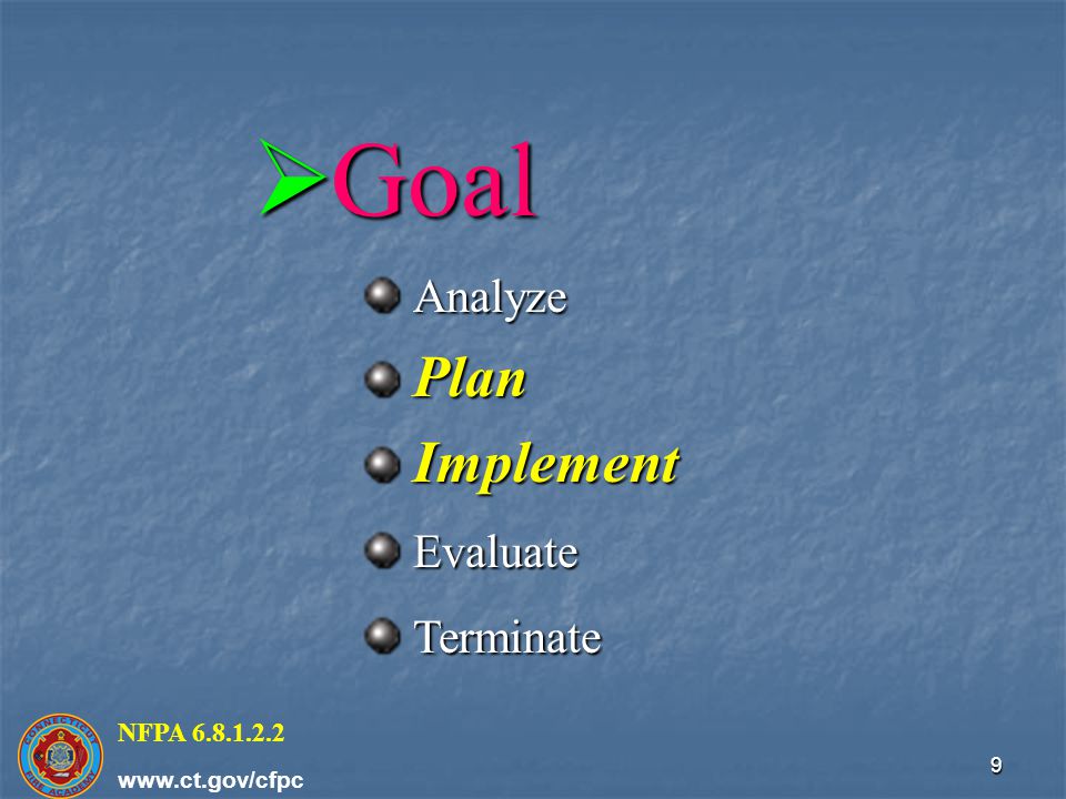 Goal Analyze Plan Implement Evaluate Terminate NFPA