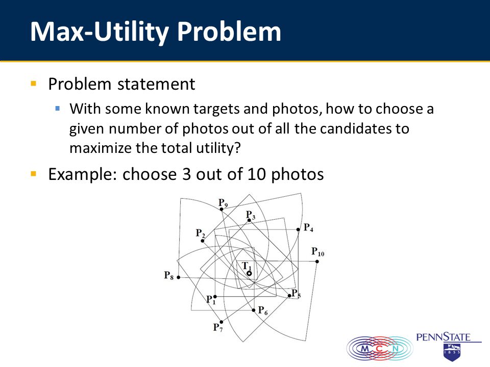 total utility,money market photos out of all the candidates to maximize the total utility?