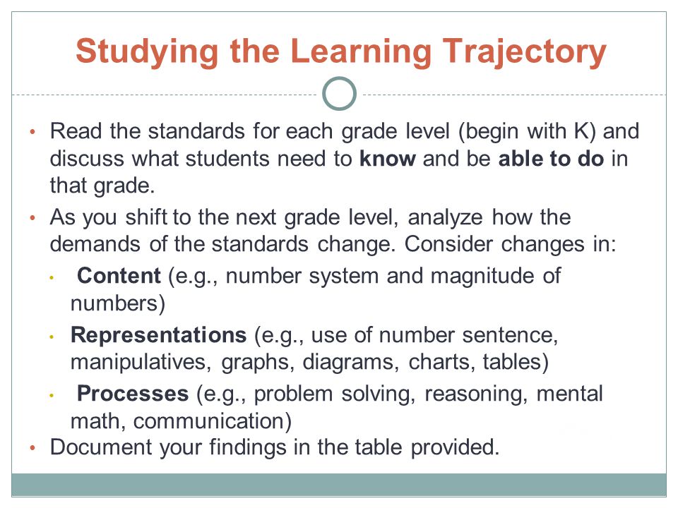 Studying the Learning Trajectory