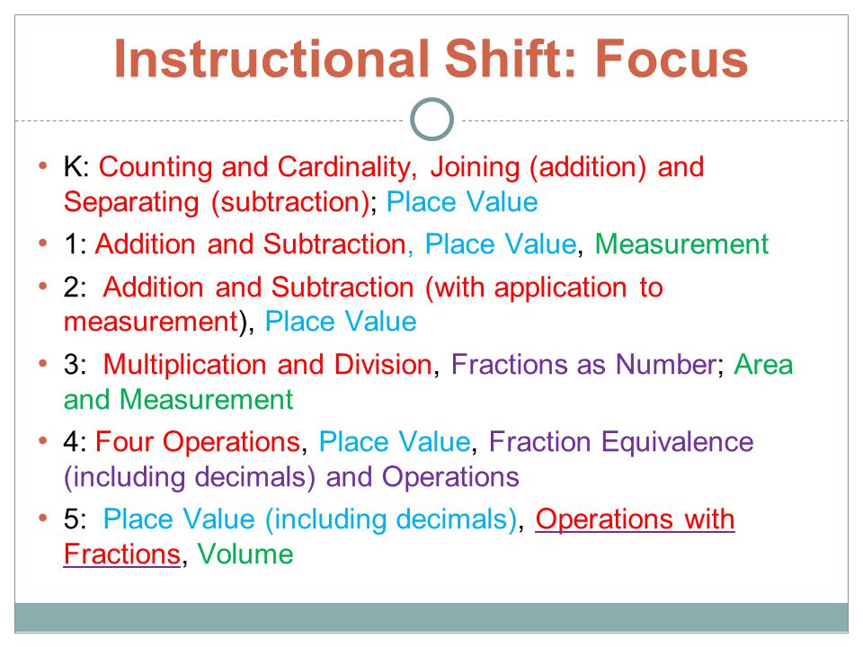 Instructional Shift: Focus