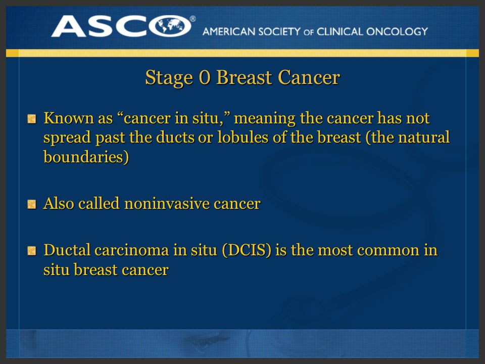Stage 0 Breast Cancer Known as cancer in situ, meaning the cancer has not spread past the ducts or lobules of the breast (the natural boundaries)
