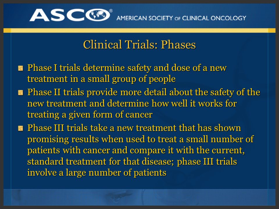 Clinical Trials: Phases