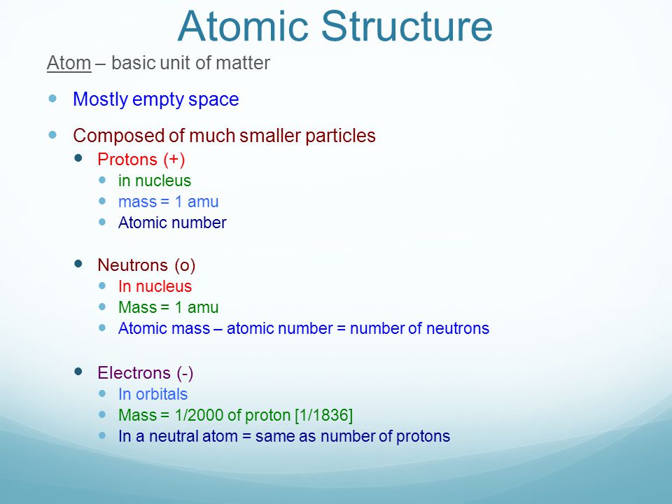 Atomic Structure Atom – basic unit of matter Mostly empty space