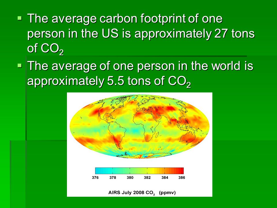 The average carbon footprint of one person in the US is approximately 27 tons of CO2