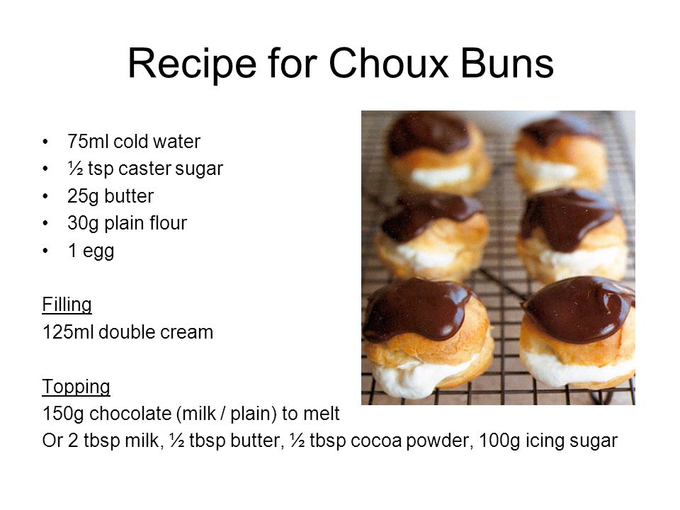 Recipe for Choux Buns 75ml cold water ½ tsp caster sugar 25g butter