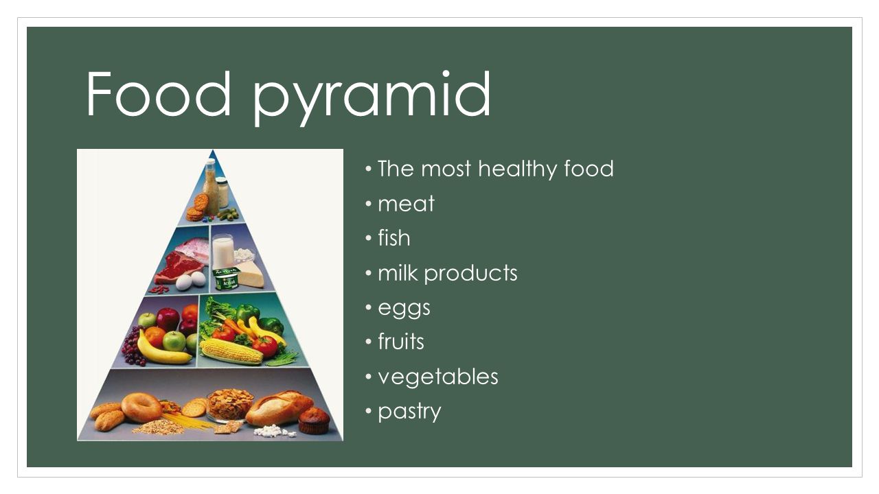Food pyramid The most healthy food meat fish milk products eggs fruits