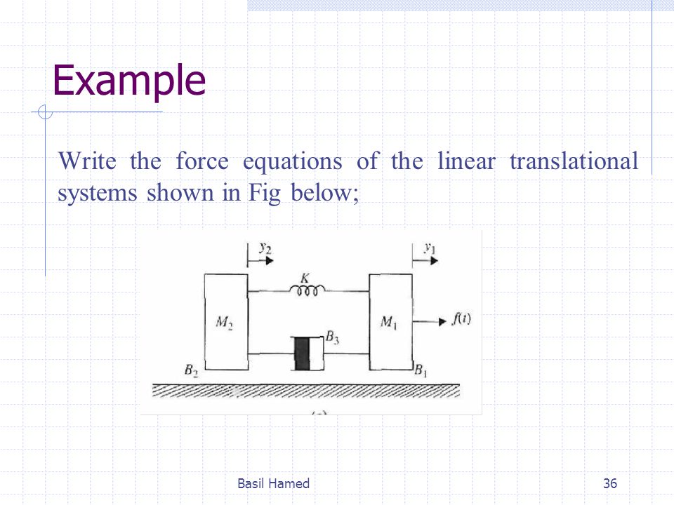 Example Write the force equations of the linear translational systems shown in Fig below; Basil Hamed.