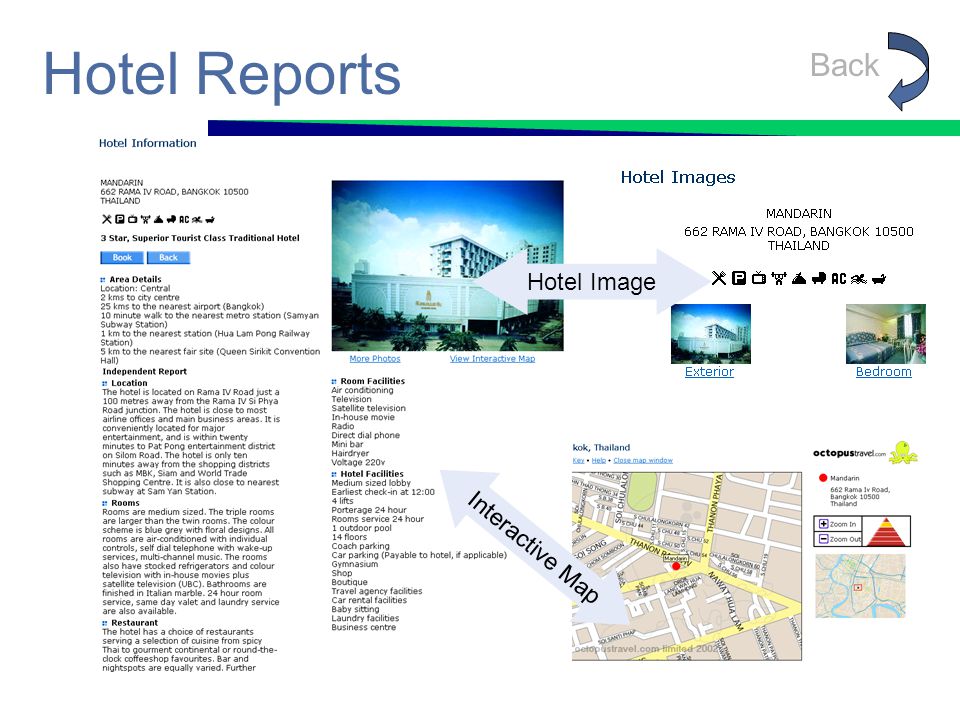 Hotel Reports Back Hotel Image Interactive Map