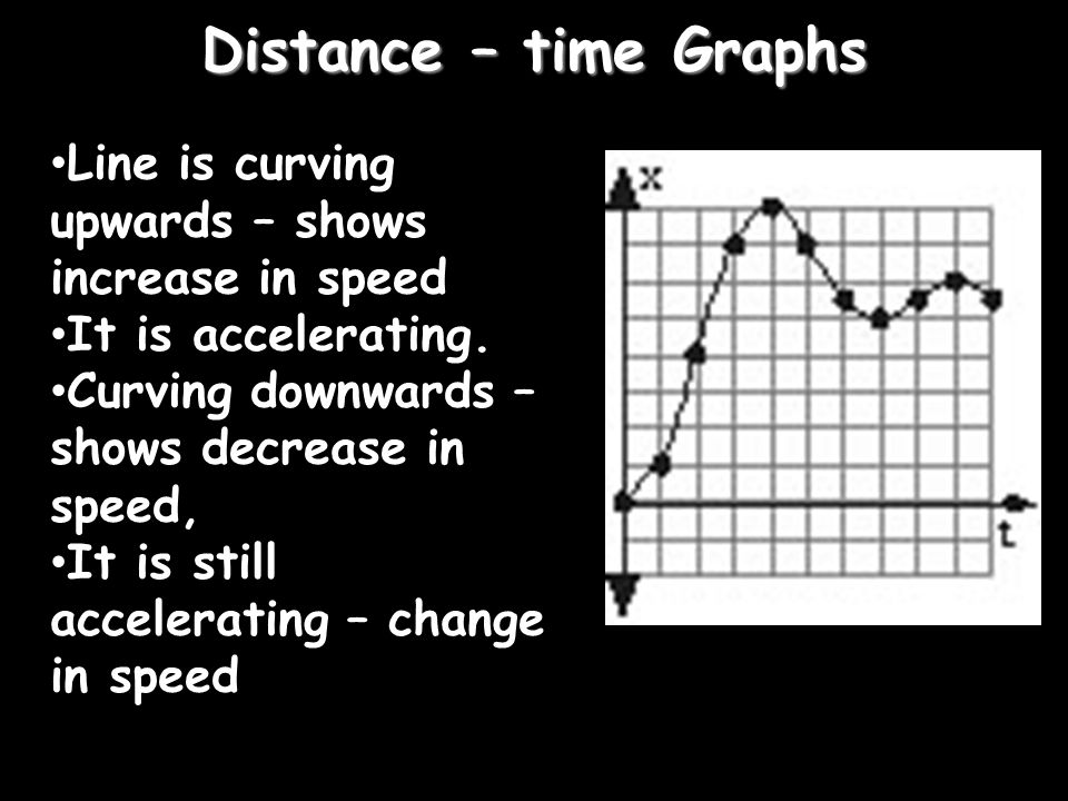 Distance – time Graphs Line is curving upwards – shows increase in speed. It is accelerating. Curving downwards – shows decrease in speed,