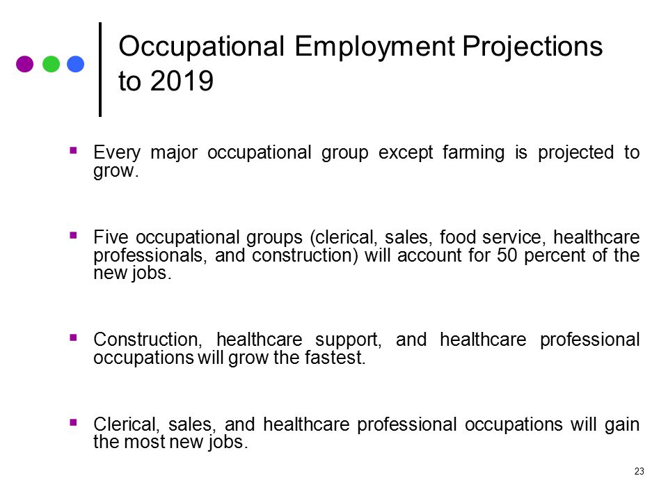 Occupational Employment Projections to 2019