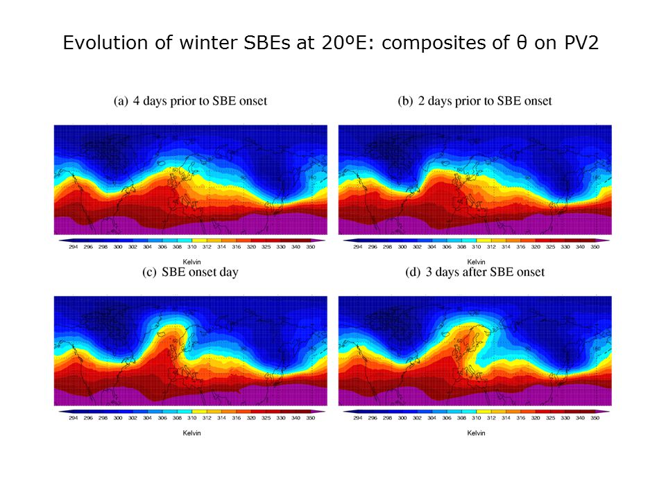 Evolution of winter SBEs at 20ºE: composites of θ on PV2
