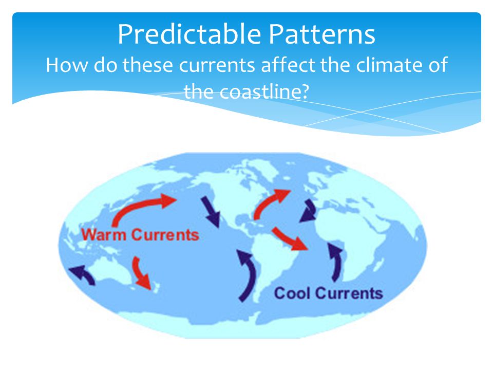 Predictable Patterns How do these currents affect the climate of the coastline