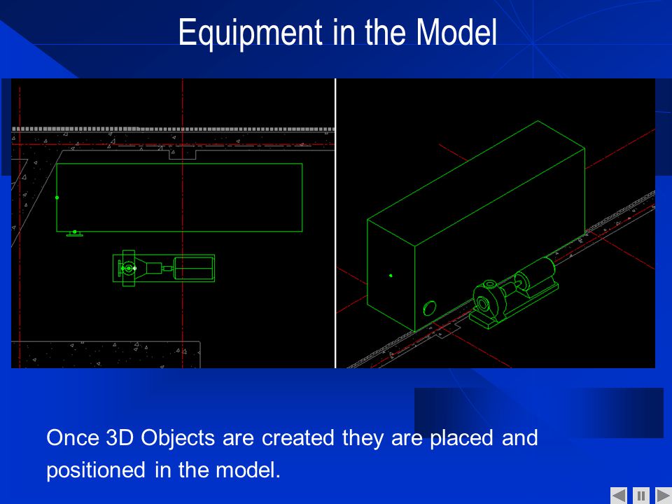 Equipment in the Model Once 3D Objects are created they are placed and