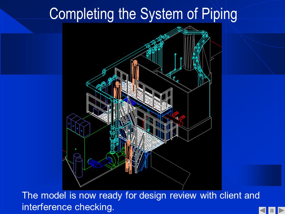 Completing the System of Piping