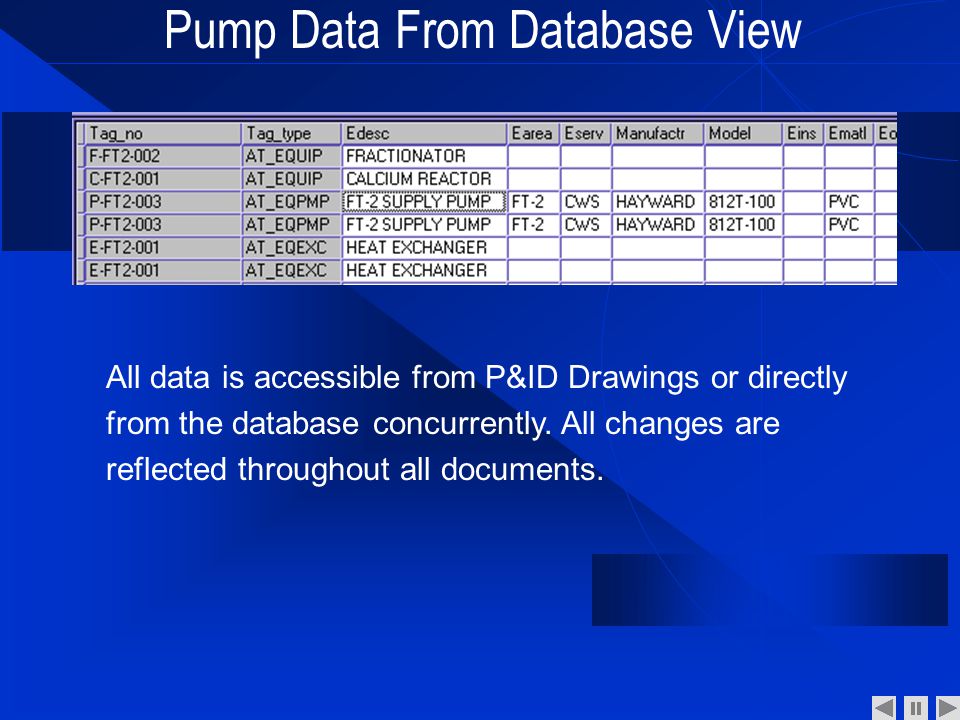 Pump Data From Database View