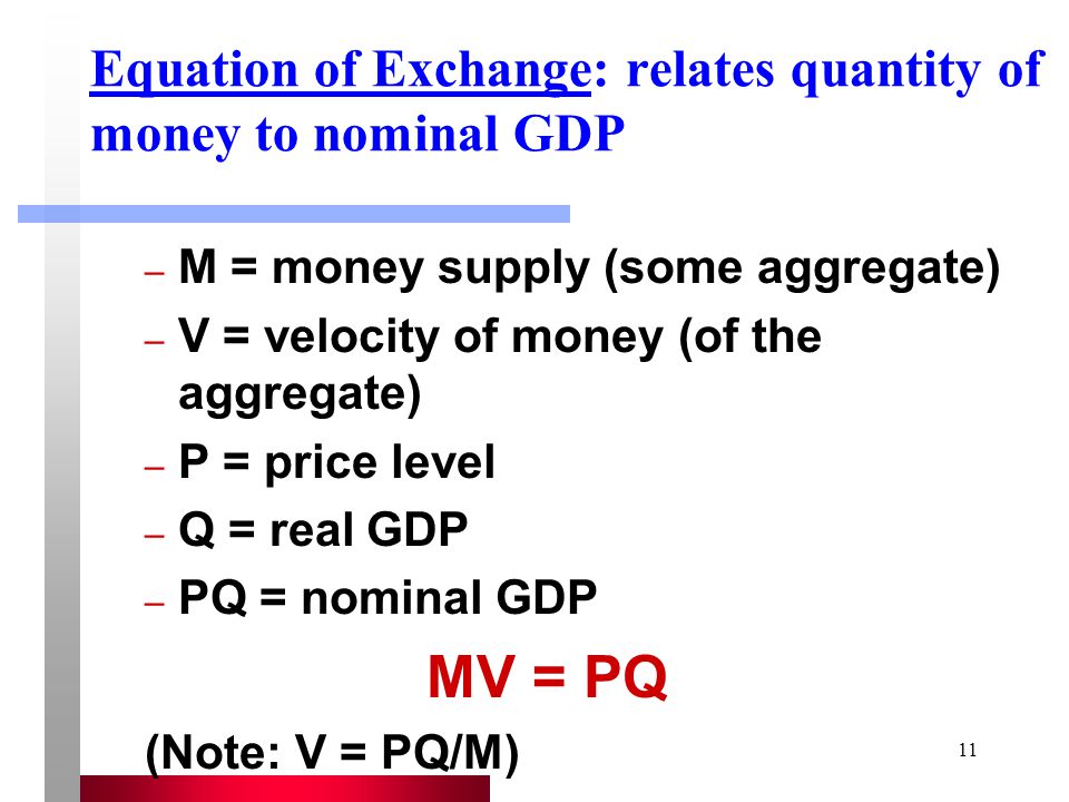Equation of Exchange: relates quantity of money to nominal GDP