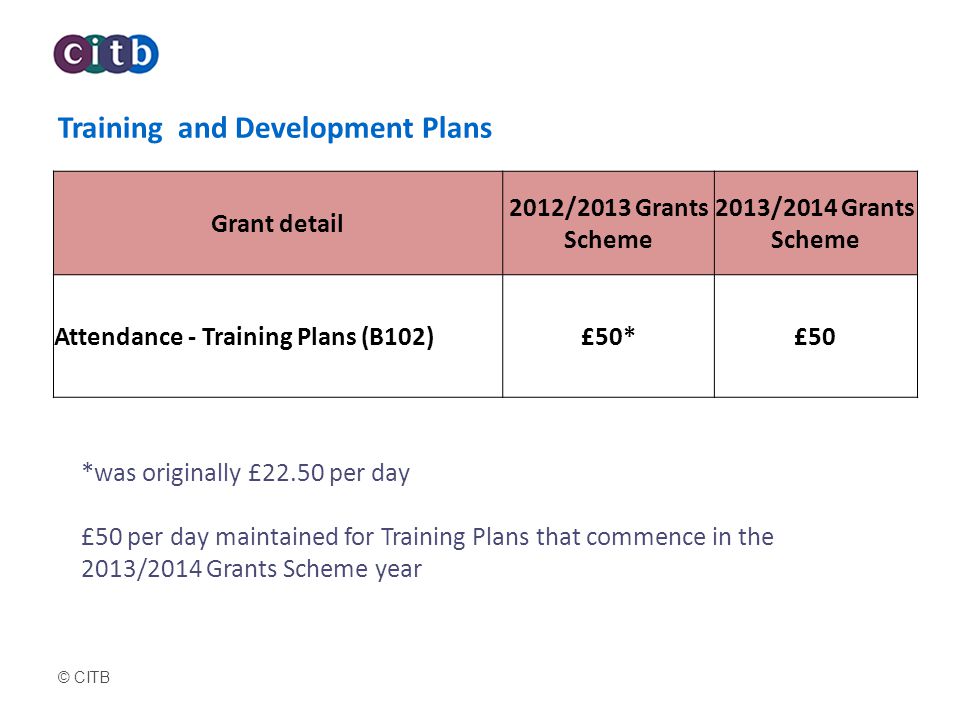 Training and Development Plans