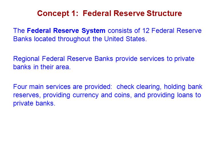 Concept 1: Federal Reserve Structure