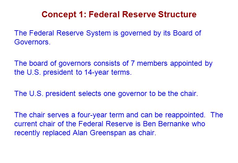 Concept 1: Federal Reserve Structure