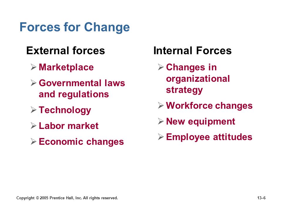 Forces for Change External forces Internal Forces Marketplace