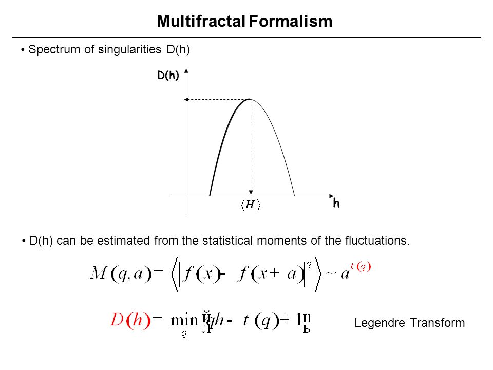 Multifractal Formalism