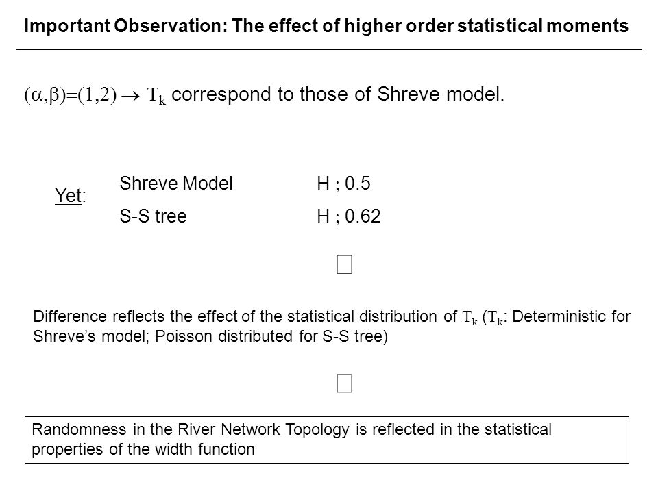 Important Observation: The effect of higher order statistical moments