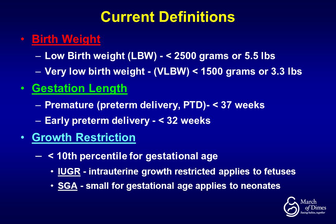 Current Definitions Birth Weight Gestation Length Growth Restriction