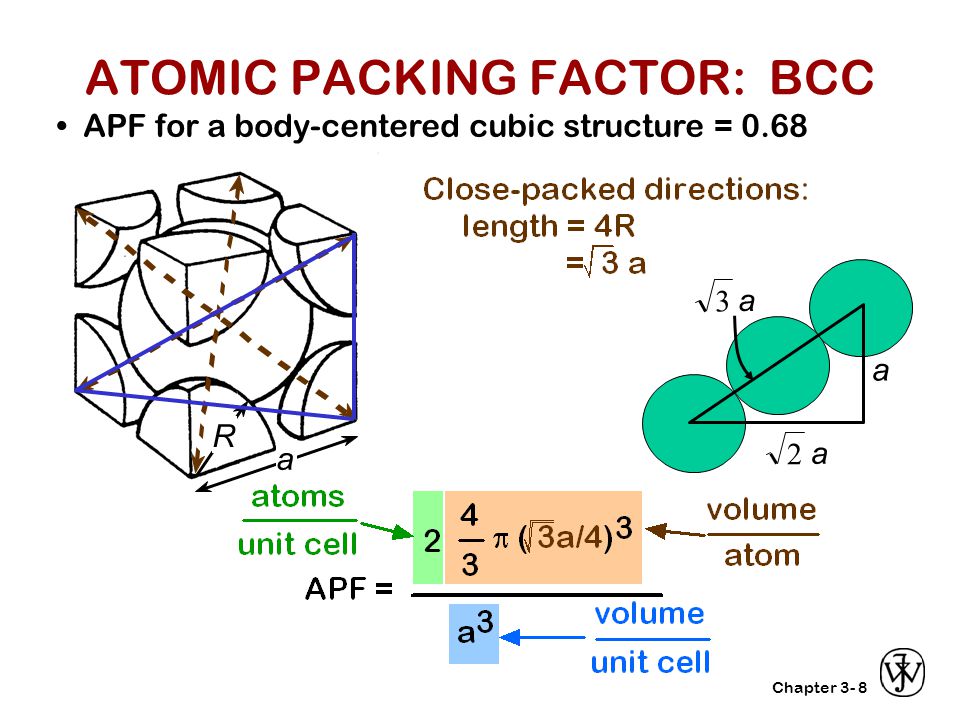 diagonals,quadrilateral structure (bcc) 61 close packed directions are cube diagonals