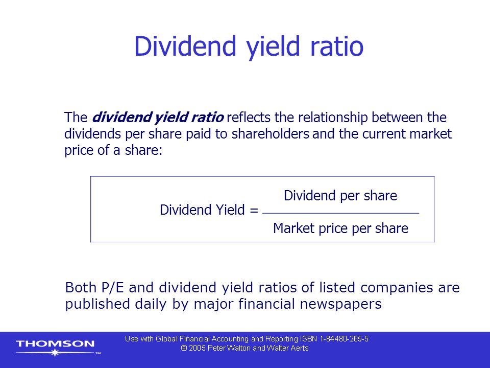 Dividend yield ratio