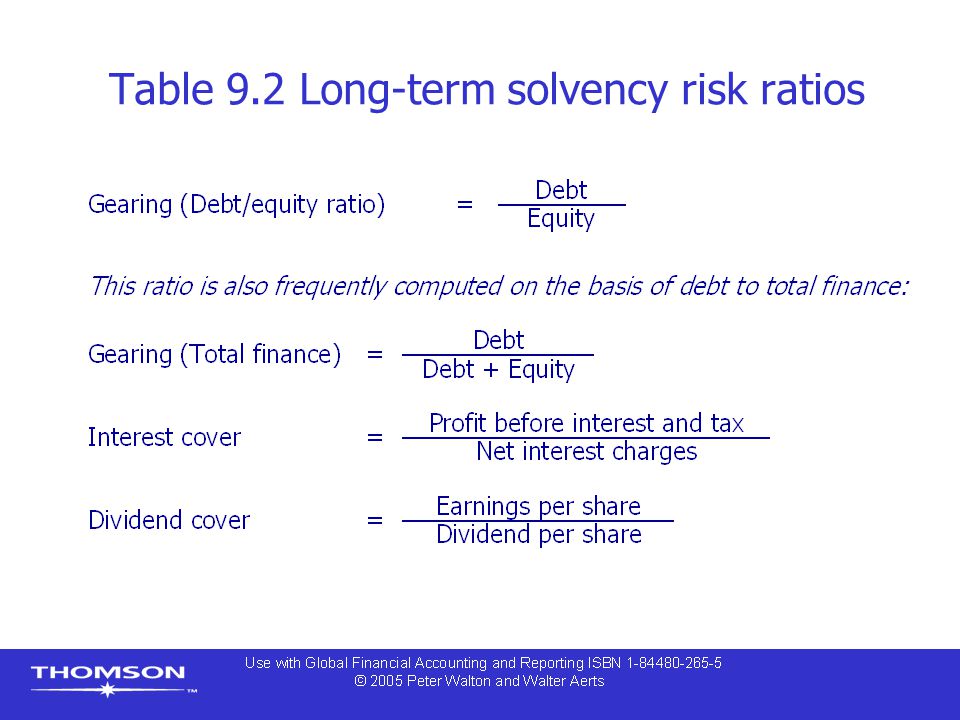 Table 9.2 Long-term solvency risk ratios